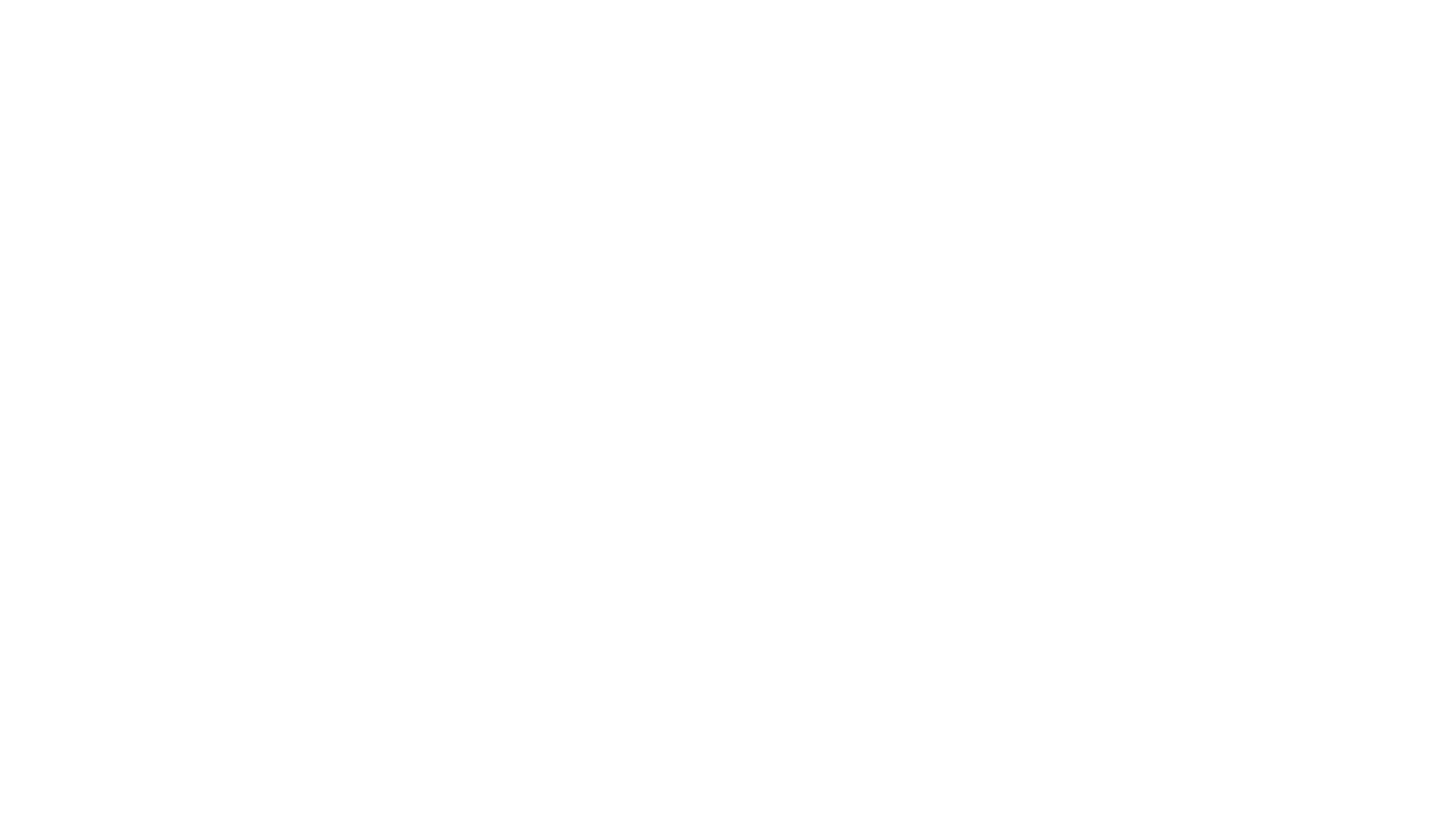 Kandil Ticaret